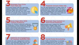 10 būtiski sociālo mediju pārdošanas vadlīnijas sasniegumiem (infografika) 1 10 būtiski sociālo mediju mārketinga padomi panākumiem