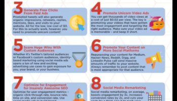 10 būtiski sociālo mediju mārketinga padomi panākumiem