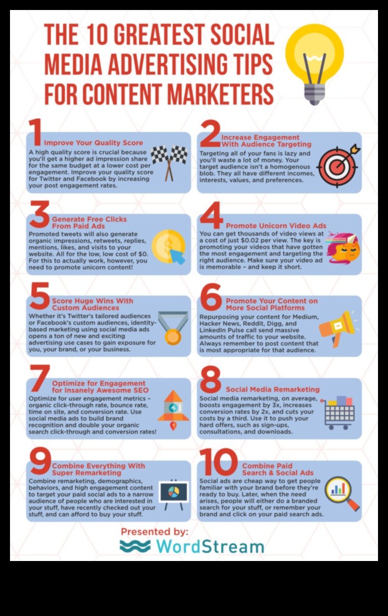 10 būtiski sociālo mediju mārketinga padomi panākumiem