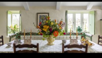 Vai meklējat jaunas dekorēšanas idejas? Izpētiet šos jēdzienus!