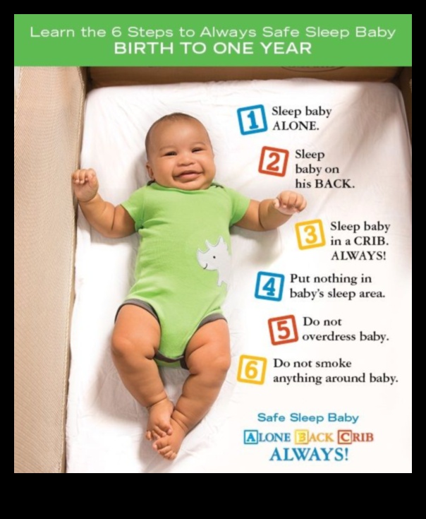 Droši soļi Mazuļa drošības rokasgrāmata 4 Drošas darbības: virzieties pa mazuļa drošības ceļu