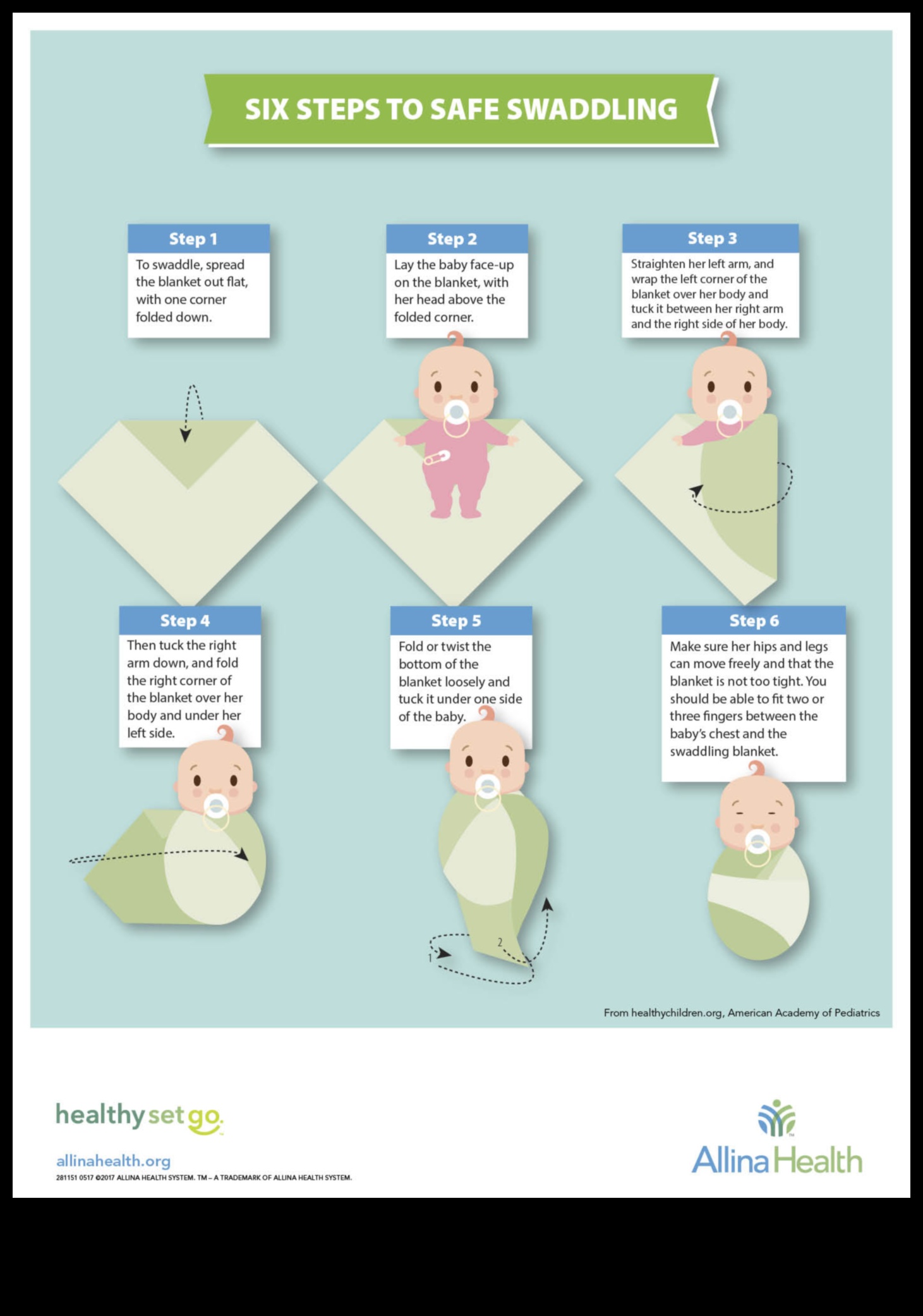 Droši soļi Mazuļa drošības rokasgrāmata 3 Drošas darbības: virzieties pa mazuļa drošības ceļu