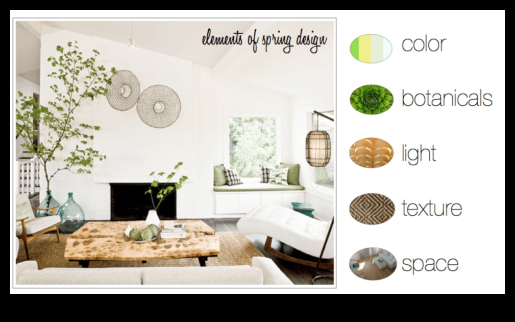 Radoši veidi, kā izrotāt savu interjeru