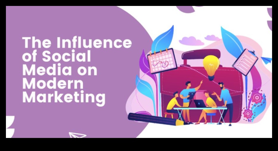 Sociālo mediju loma mūsdienu biznesa praksē