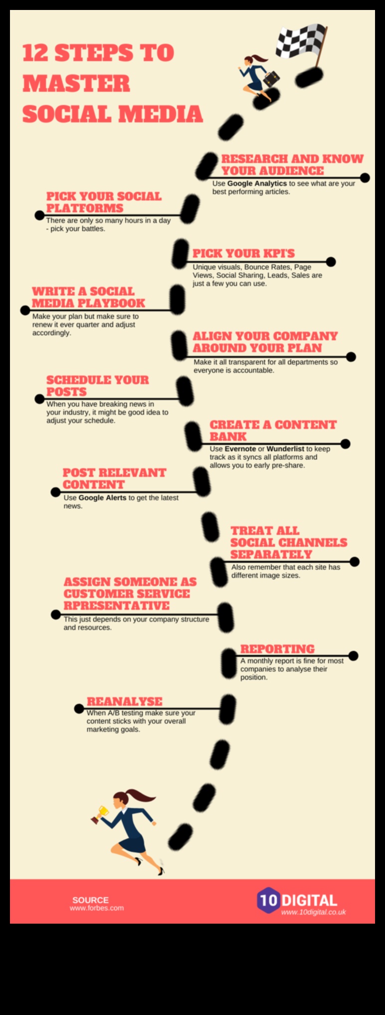 10 būtiski sociālo mediju mārketinga padomi panākumiem