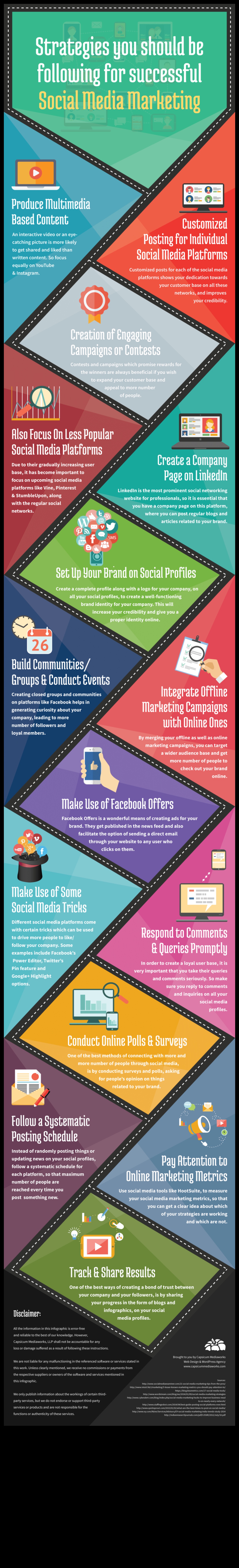 10 būtiski sociālo mediju mārketinga padomi panākumiem