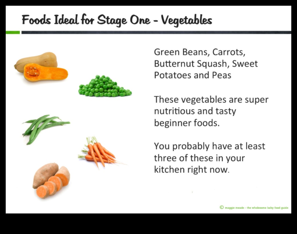 Salds sākums Rokasgrāmata pilnvērtīgas un sirsnīgas mazuļu pārtikas izvēlei 4 Jauks sākums: veselīga un sirsnīga mazuļu ēdiena izvēle