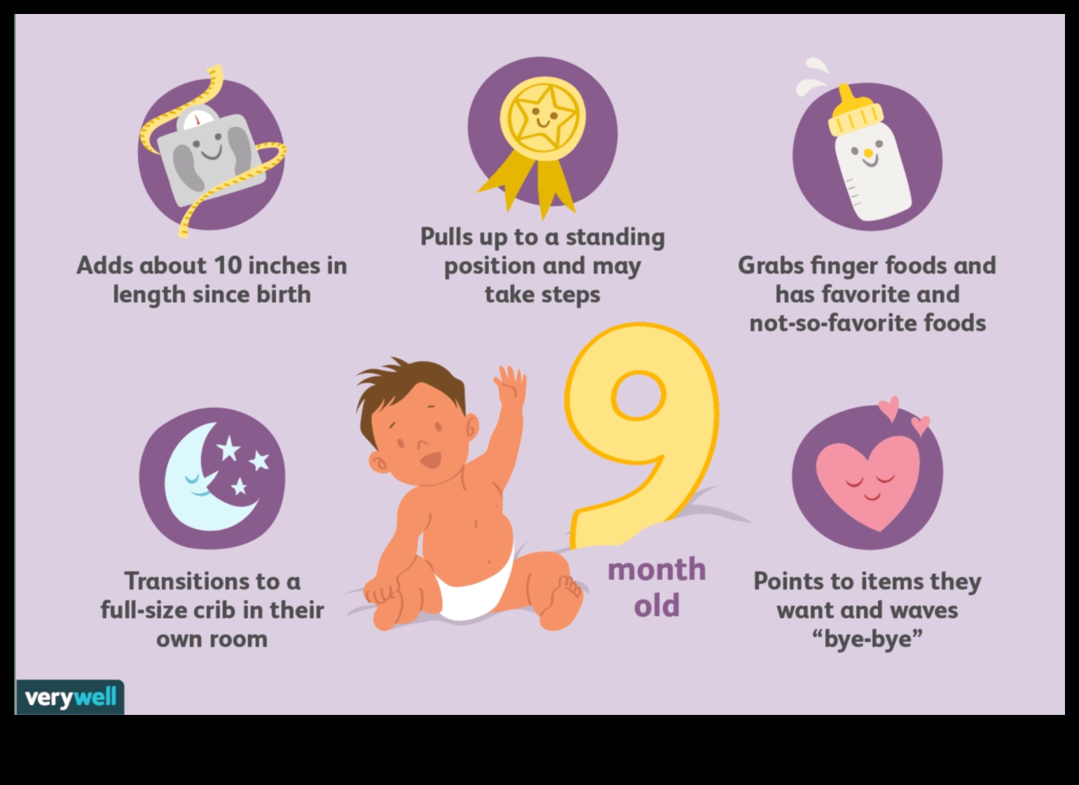 Maigs skatiens: ieskats mazuļa attīstības pasaulē