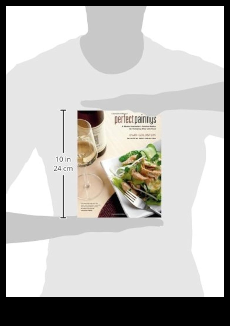 Ideālie pāri jūsu nākamajai maltītei 4 DIY kulinārijas pāri: atbilstošas garšas nevainojamai maltītei