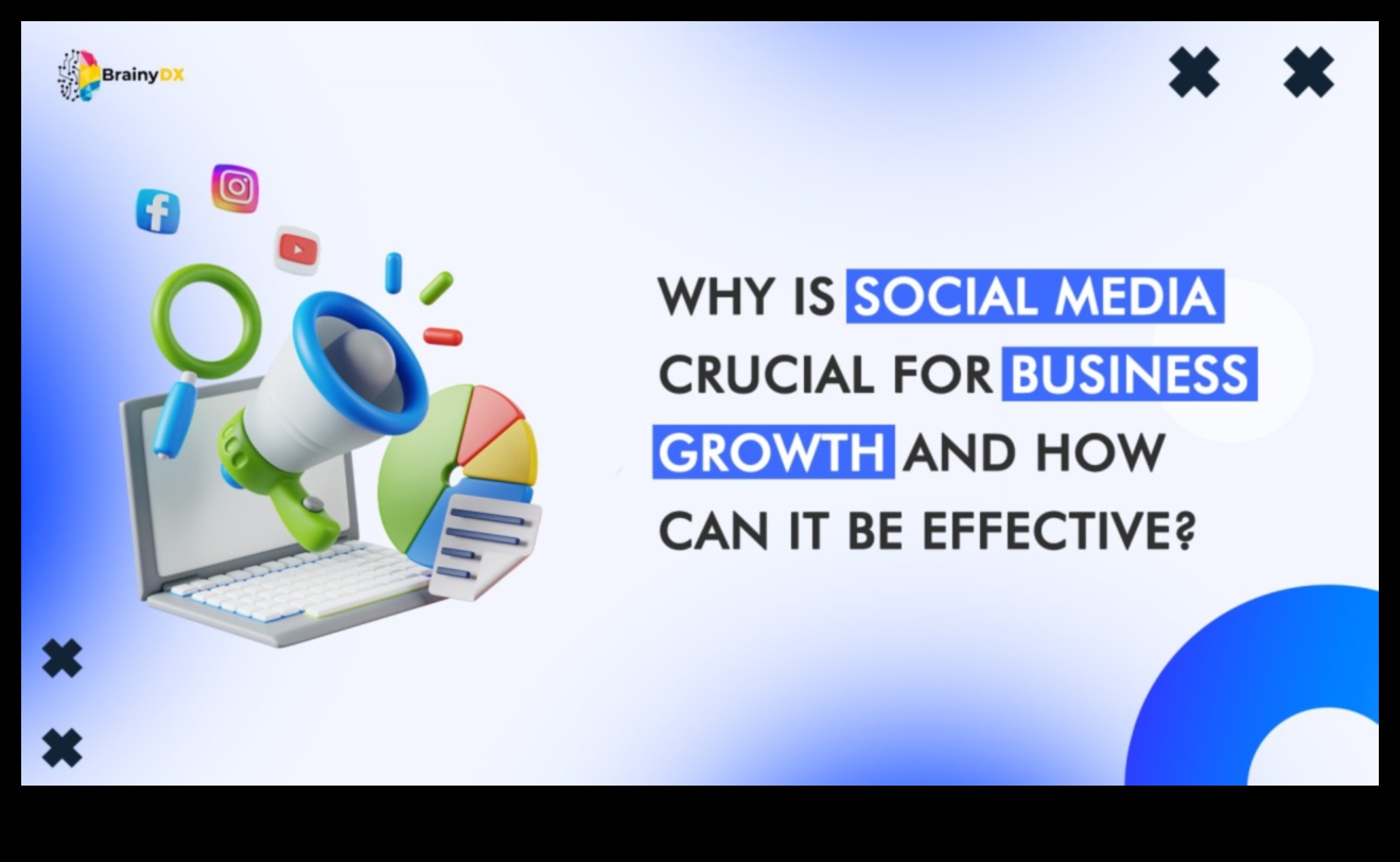 Izpētīt sociālo mediju ietekmi uz uzņēmējdarbības izaugsmi