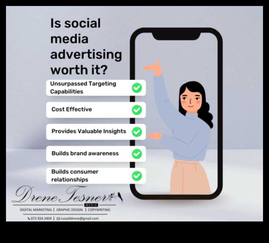 Vai sociālo mediju mārketings ir rentabls reklāmas veids?