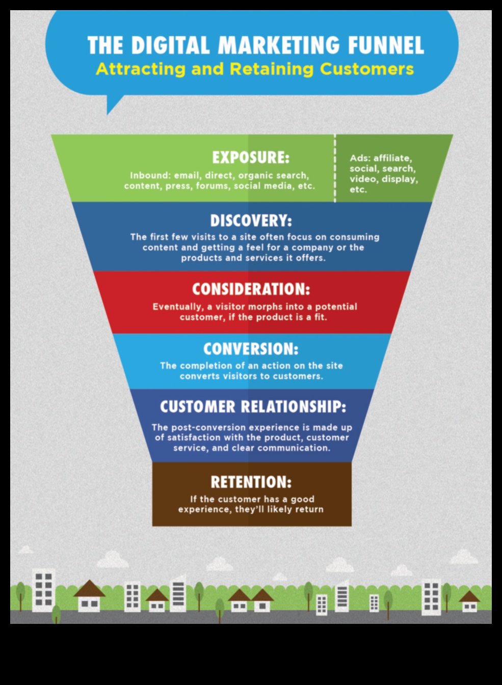 Papildus sekotājiem: ietekmes sasniegšana sociālo mediju kampaņās
