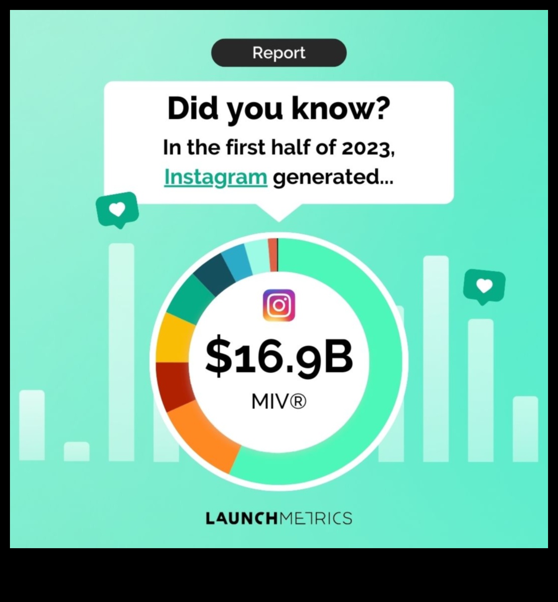 Papildus sekotājiem: ietekmes sasniegšana sociālo mediju kampaņās