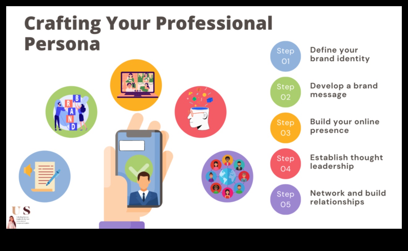 Digitālā diplomātija: stratēģijas personīgā zīmola veidošanai tiešsaistē