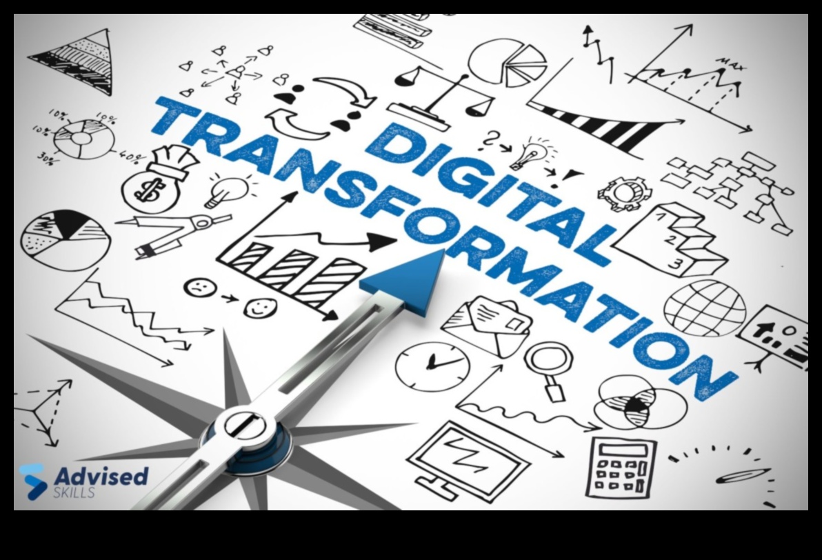 Baiti un tālāk: komunikācijas uzlabošana digitālajā jomā