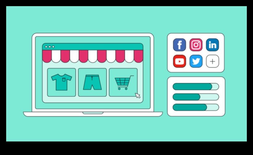 Sociālo mediju apguve biznesa panākumiem