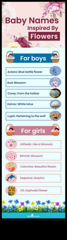 Ziedu balets: graciozi un smalki puķu mazuļu vārdi