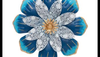 Izcilības izrotāšana: dekoratīvo detaļu veidošanas paņēmieni