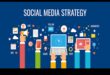 Efektīvas sociālo mediju mārketinga stratēģijas izstrāde: ceļvedis