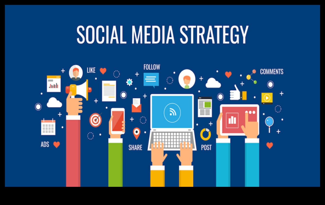 Efektīvas sociālo mediju mārketinga stratēģijas izstrāde: ceļvedis