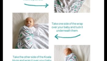 Stāsti par ietīšanu: sava mazuļa ietīšana mīlestībā