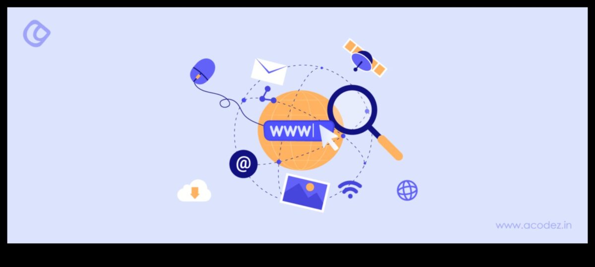 Kiberevolūcija: Web 2.0 transformāciju kursa diagramma