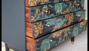 Veco mēbeļu izmantošana: ceļvedis mājas atjaunošanai