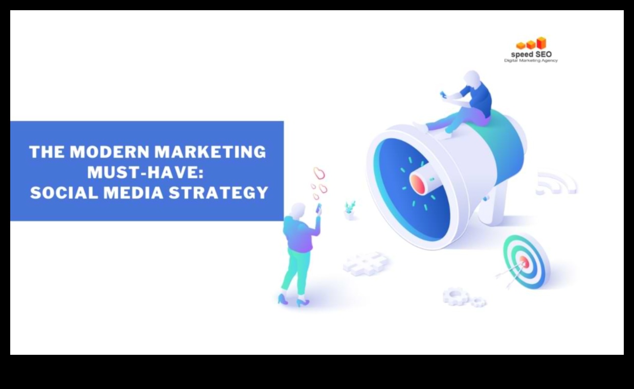 Sociālo mediju loma mūsdienu biznesa praksē