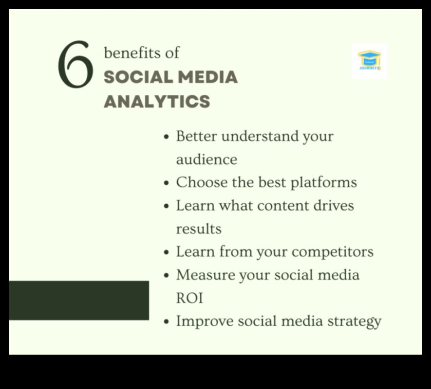 Ietekmes atklāšana: sociālo mediju analīze vislabākajā veidā