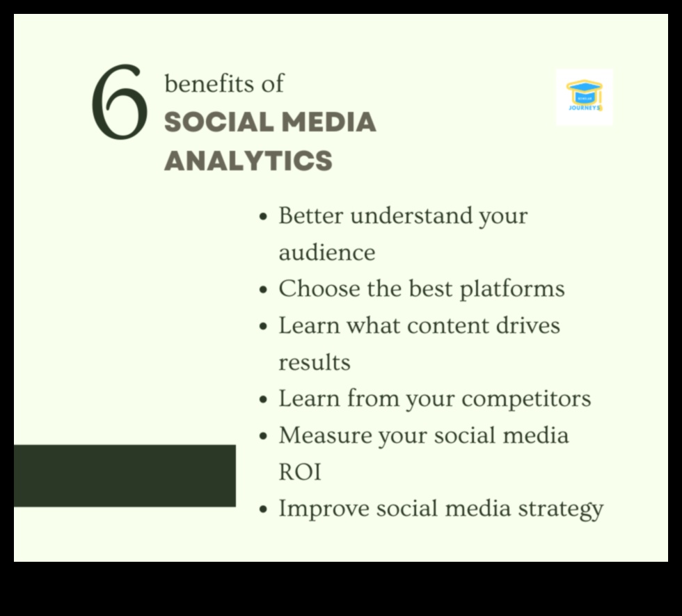 Ietekmes atklāšana: sociālo mediju analīze vislabākajā veidā